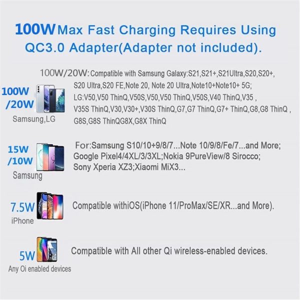 100W Wireless Charger Pad for iPhone 14 13 12 11 Pro Max X Xs Samsung Xiaomi Phone Chargers Induction Fast Charging Dock Station - Image 6