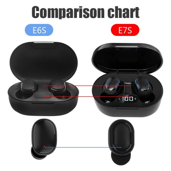 TWS E7S Bluetooth 5.0 Fone 2200mAh Charging Box Wireless Headphone 9D Stereo Sports Waterproof Earbuds Headsets With Microphone - Image 3